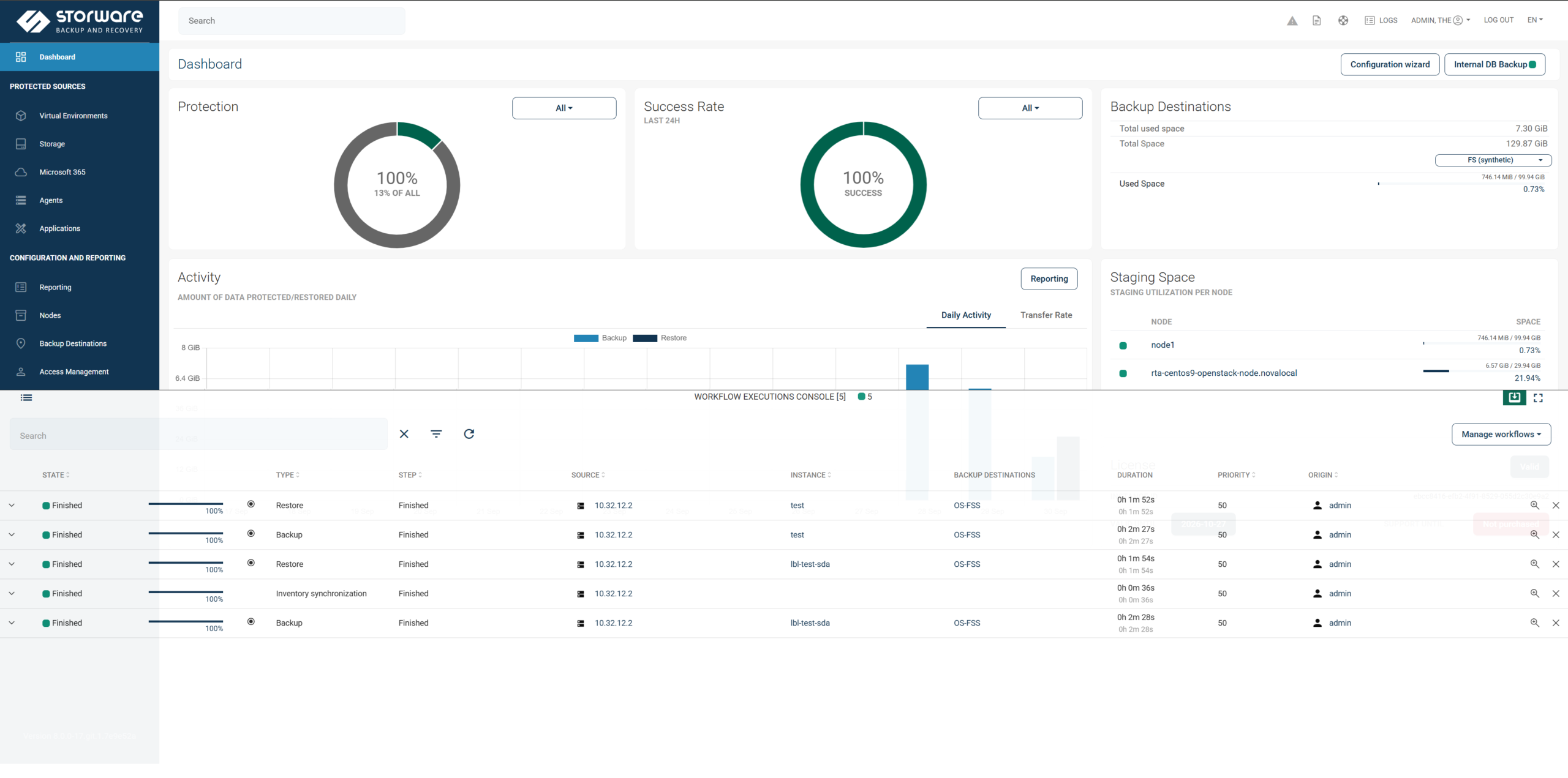 Storware Backup and Recovery UI and Task Console